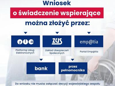 Świadczenie wspierające dla osób z niepełnosprawnością