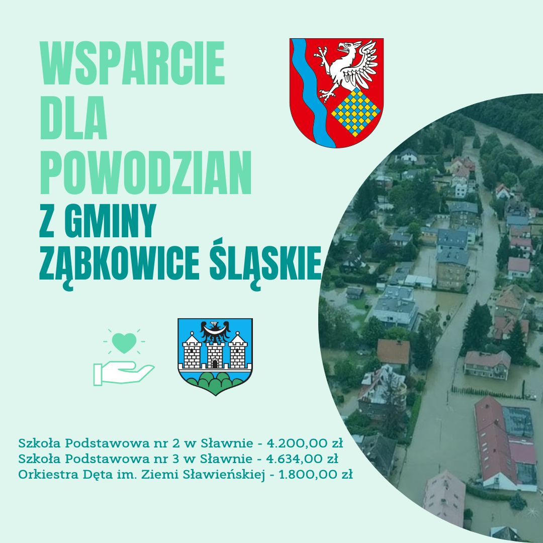 
Pomoc dla powodzian - wsparcie finansowe dla Ząbkowic Śląskich...
