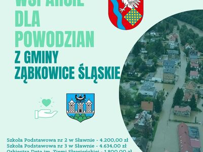 Pomoc dla powodzian - wsparcie finansowe dla Ząbkowic Śląskich...