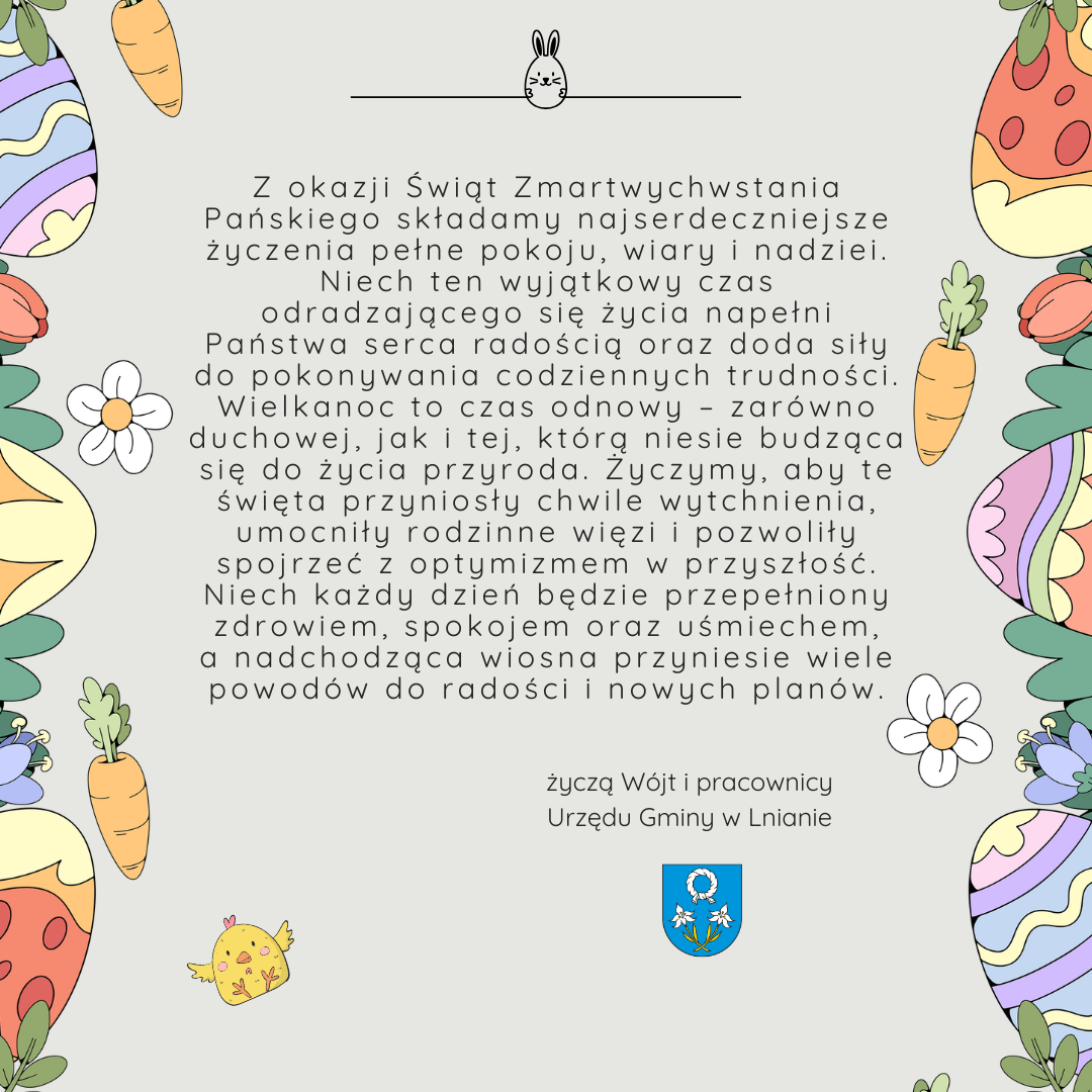 Życzenia Wielkanocne 2025
