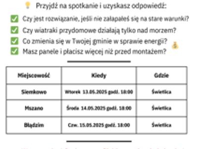 Spotkanie w sprawie Spółdzielni Energetycznej, wiatraki, dotacje, przegląd instalacji, dopłata z Czystego Powietrza