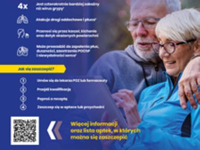 Profilaktyka zakażeń wirusem RSV