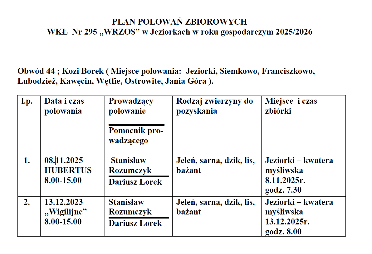 PLAN POLOWAŃ ZBIOROWYCH WKŁ Nr 295 „WRZOS” w Jeziorkach w roku gospodarczym 2025/2026
