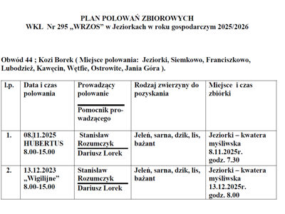 PLAN POLOWAŃ ZBIOROWYCH WKŁ Nr 295 „WRZOS” w Jeziorkach w roku gospodarczym 2025/2026