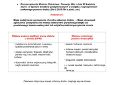 Informacja dla hodowców drobiu