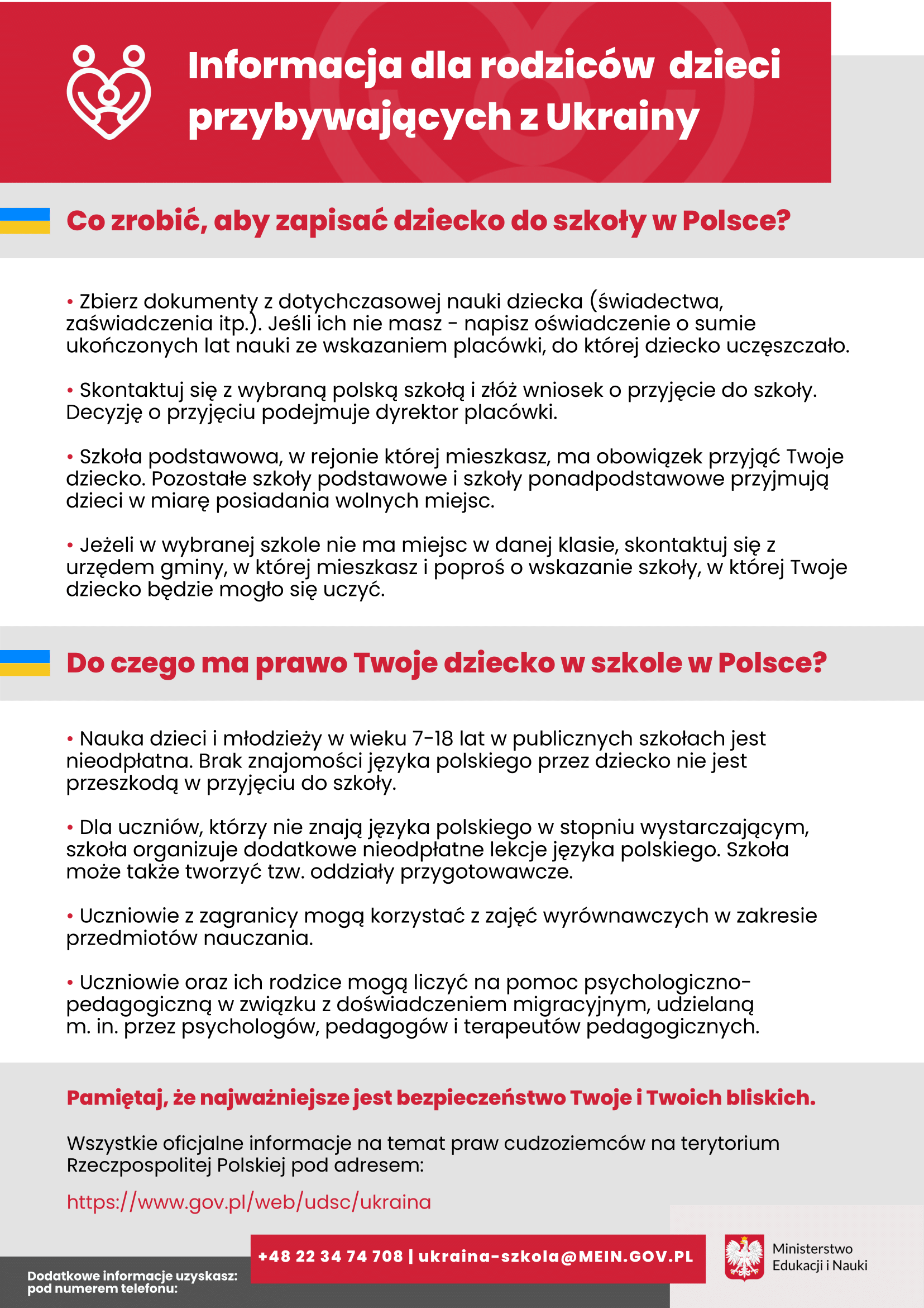 Zasady przyjmowania dzieci z Ukrainy do polskich szkół