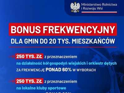 bonus frekwencyjny