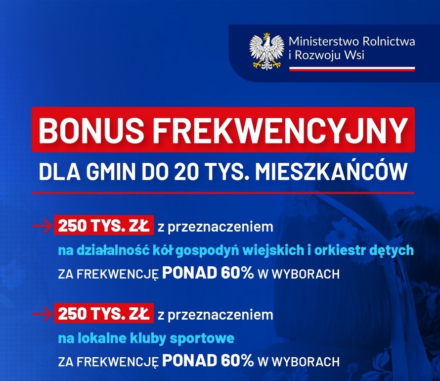 bonus frekwencyjny
