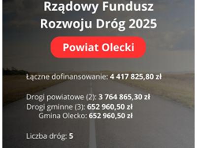 Powiat Olecki