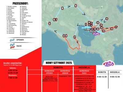 mapa biegów barbarian race