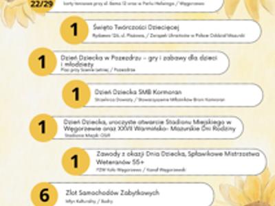 KALENDARZ WYDARZEŃ CZ. 1