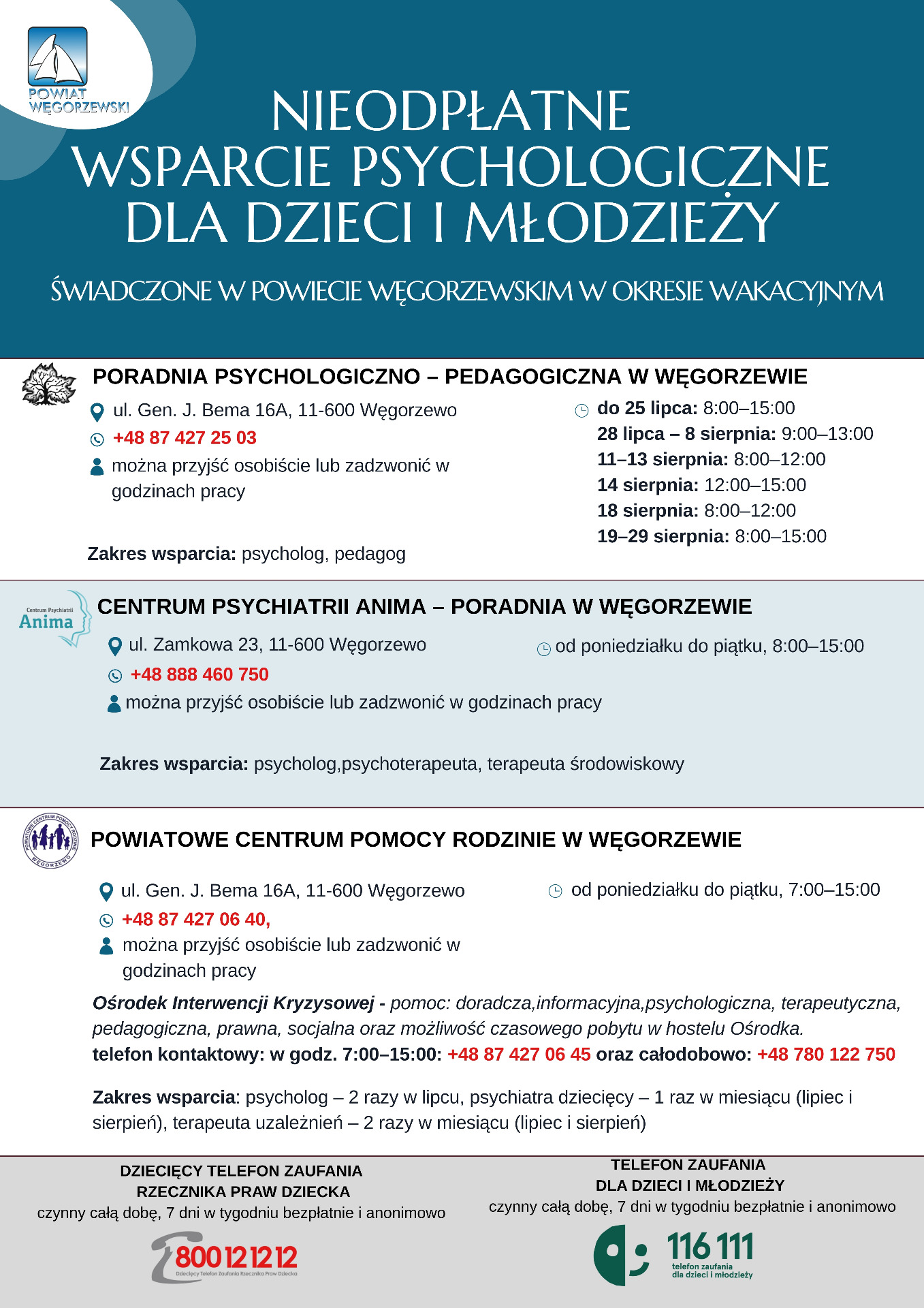grafika z informacjami dotyczącymi wsparcia psychologicznego dla dzieci i młodzieży w powiecie węgorzewskim
