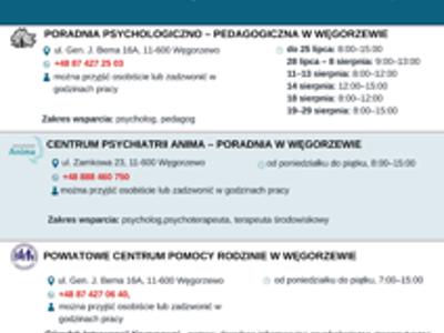 grafika z informacjami dotyczącymi wsparcia psychologicznego dla dzieci i młodzieży w powiecie węgorzewskim