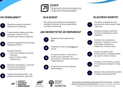 grafika