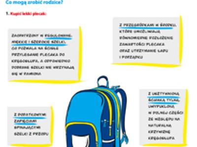 Informacje