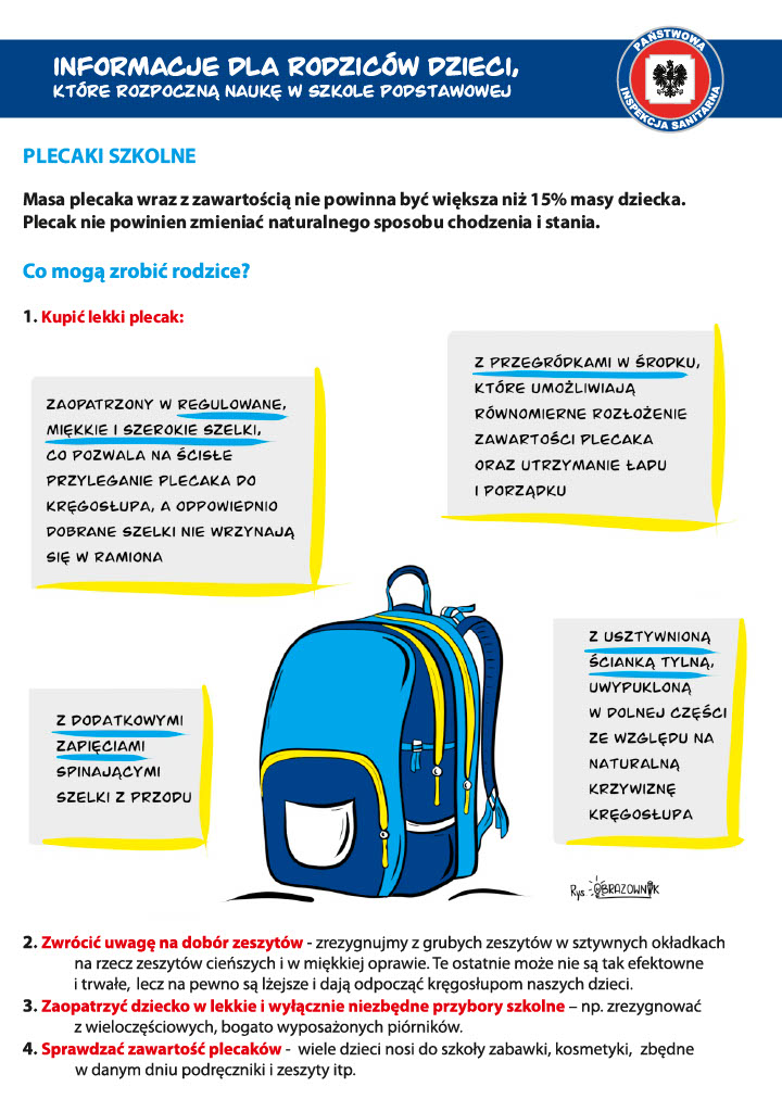 Informacje