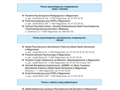 cz.1 Przewodnik informujący o lokalnie dostępnych formach opieki zdrowotnej, pomocy społecznej i aktywizacji zawodowej dla osób z zaburzeniami psychicznymi w powiecie węgorzewskim