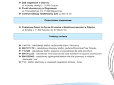 cz.3 Przewodnik informujący o lokalnie dostępnych formach opieki zdrowotnej, pomocy społecznej i aktywizacji zawodowej dla osób z zaburzeniami psychicznymi w powiecie węgorzewskim