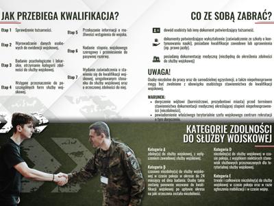 plakat promoujący wydarzenie