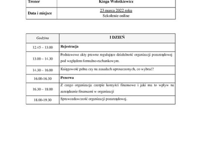 Program szkolenia