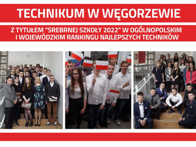 Społeczność Technikum