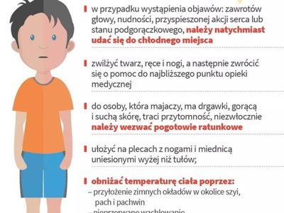 Pierwsza pomoc