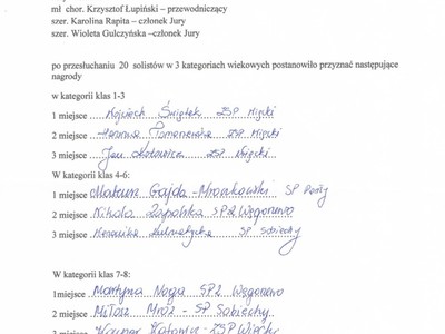 Protokół komisji konkursowej.
