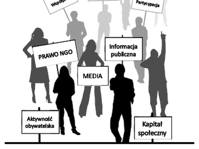 plakat promujący wydarzenie