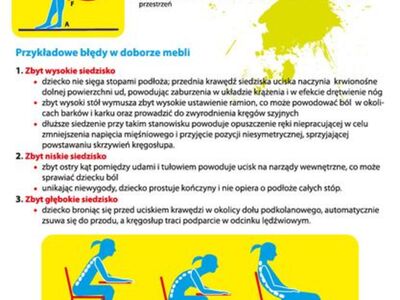 Stanowisko pracy