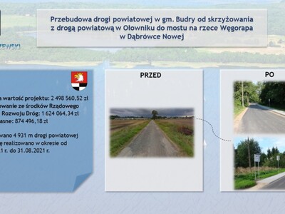 Podsumowanie kadencji 2018-2024 10