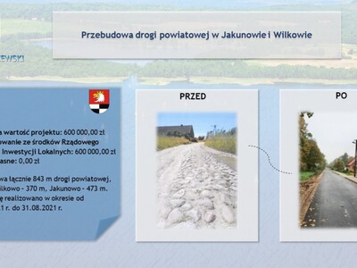 Podsumowanie kadencji 2018-2024 13
