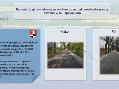 Podsumowanie kadencji 2018-2024 17