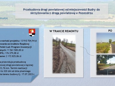 Podsumowanie kadencji 2018-2024 18