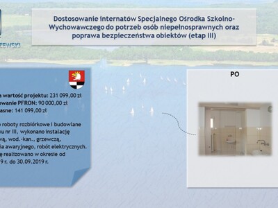Podsumowanie kadencji 2018-2024 5