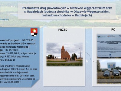Podsumowanie kadencji 2018-2024 6