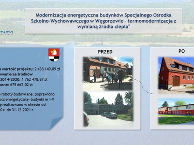 Podsumowanie kadencji 2018-2024 7