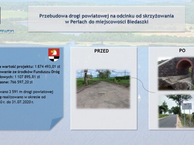 Podsumowanie kadencji 2018-2024 8