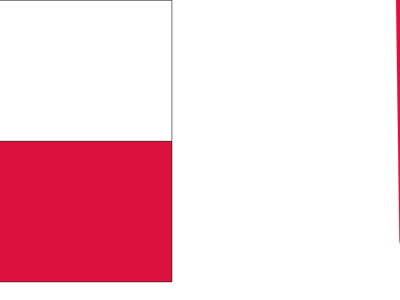 Znaki