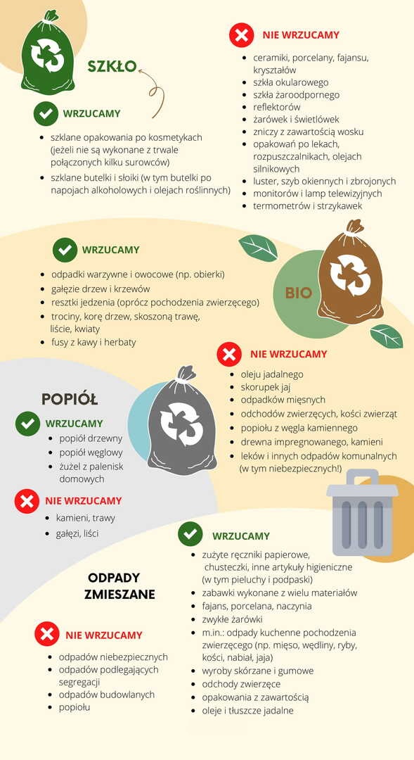 jak_prawidlowo_segregowac_odpady02.jpg [589x1080]