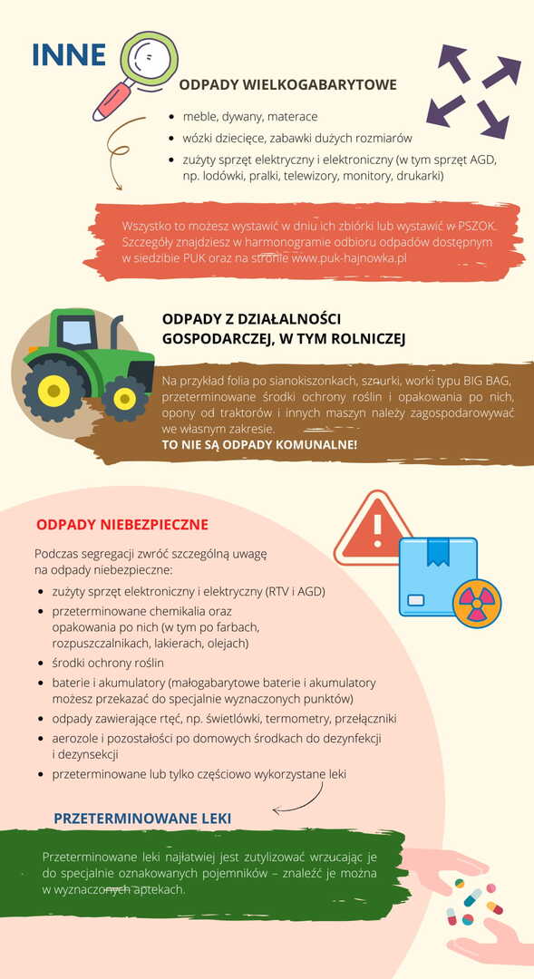 jak_prawidlowo_segregowac_odpady03.jpg [1250x2292]