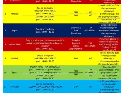 Strona 1