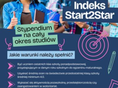 Indeks Star2Star