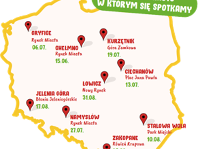 konkrs dla kgw Polska od Kuchni