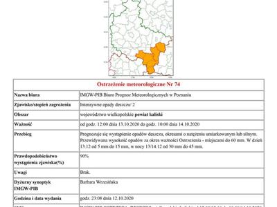 Na zdjęciu umieszczona jest mapa województwa wielkopolskiego z zaznaczonym powiatem kaliskim, którego dotyczy ostrzeżenie meteorologiczne o silnych opadach deszczu od godz. 12:00 dnia 13.10.2020 do godz. 10:00 dnia 14.10.2020. Prognozuje się wystąpienie opadów deszczu, okresami o natężeniu umiarkowanym lub silnym.
Przewidywana wysokość opadów za okres ważności Ostrzeżenia - miejscami do 60 mm. W dzień
13.12 od 5 mm do 15 mm, w nocy 13/14.12 od 30 mm do 45 mm. Prawdopodobieństwo wystąpien