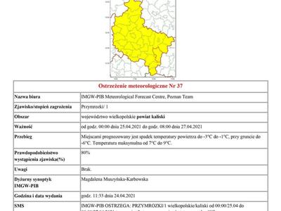 zdjęcie zawiera komunikat ostrzegawczy przed przymrozkami na terenie powiatu kaliskiego oraz przedstawia mapę powiatu kaliskiego