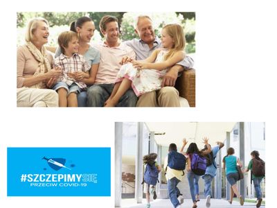 Zdjęcie 1 przedstawia rodzinę wielopokoleniową tj. dzieci, rodzice i dziadkowie.
Zdjęcie 2 przedstawia dzieci biegnące z plecakami do szkoły.