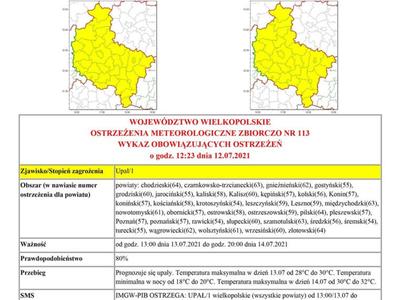 ostrzeżenie meteo dla województwa wielkopolskiego upał 