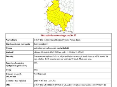 ostrzeżenie meteo dla województwa wielkopolskiego burze z gradem powiat kaliski od godz. 09:00 dnia 12.07.2021 do godz. 21:00 dnia 12.07.2021