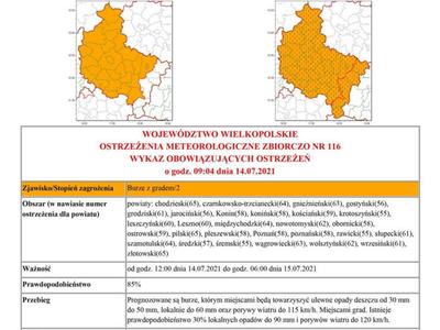 burze z gradem ostrzeżenie meteorologiczne od godz. 13:00 dnia 14.07.2021 do godz. 08:00 dnia 15.07.2021