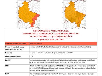 od godz. 13:00 dnia 14.07.2021 do godz. 08:00 dnia 15.07.2021